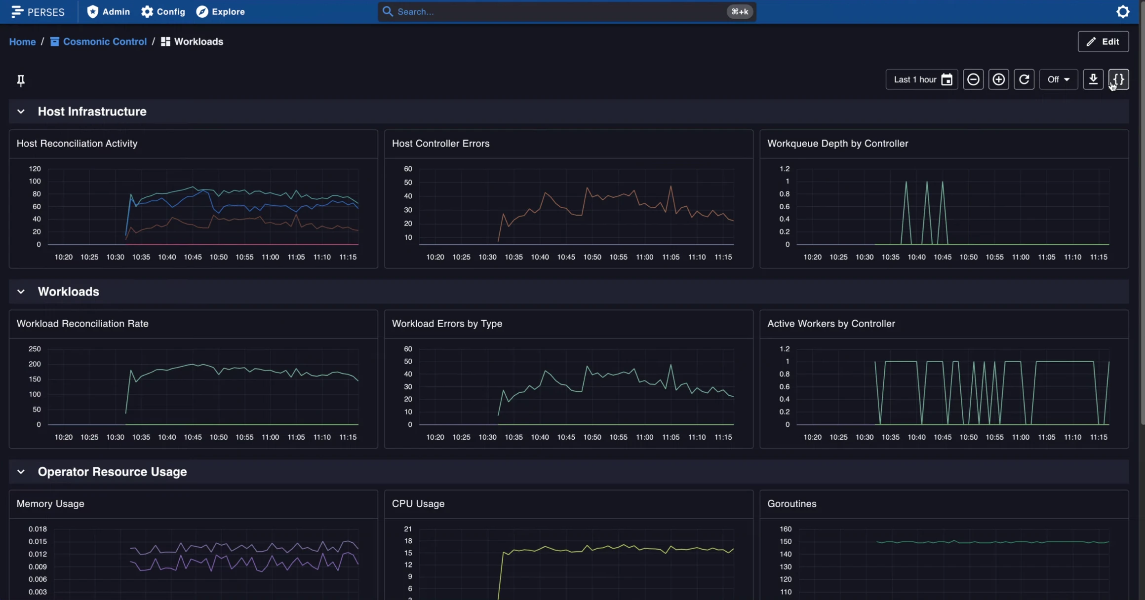 Perses Dashboard